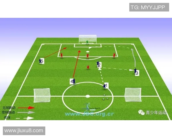 蓝线合拍教程揭秘足球明星训练技巧与比赛策略分享